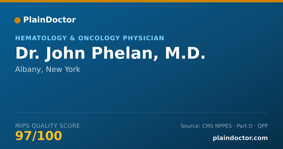 Shareable card for John Phelan, M.D. - Hematology & Oncology Physician, Albany, NY