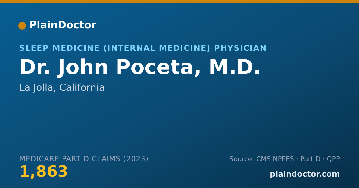 Shareable card for John Poceta, M.D. - Sleep Medicine (Internal Medicine) Physician, La Jolla, CA