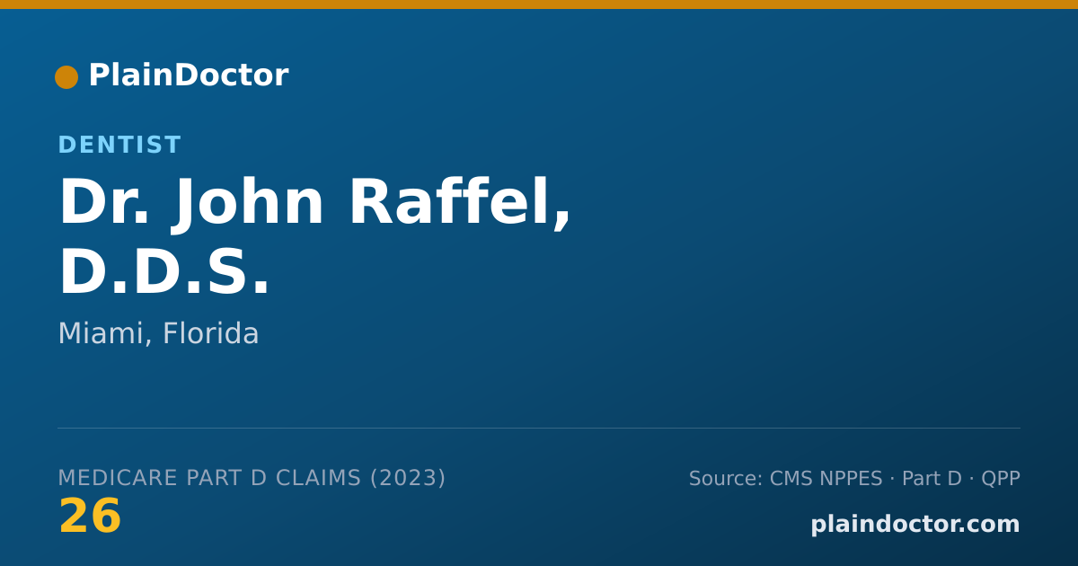 Shareable card for John Raffel, D.D.S. - Dentist, Miami, FL