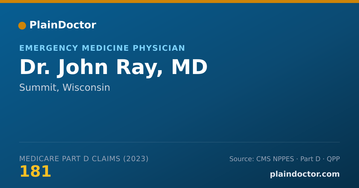 Shareable card for John Ray, MD - Emergency Medicine Physician, Summit, WI