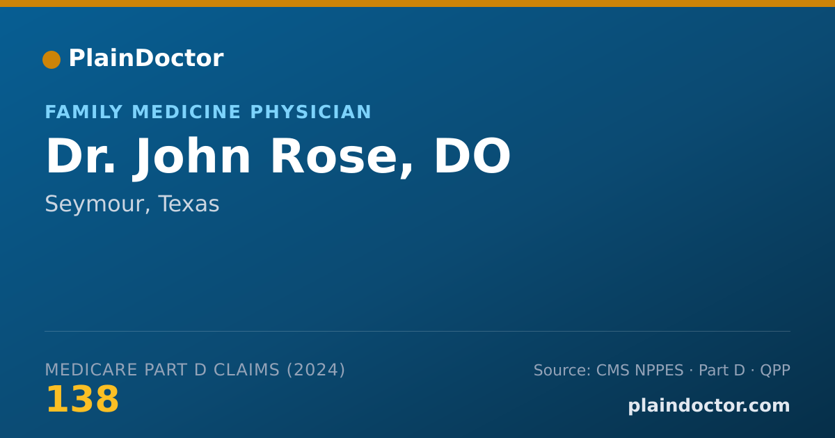 Shareable card for John Rose, DO - Family Medicine Physician, Seymour, TX