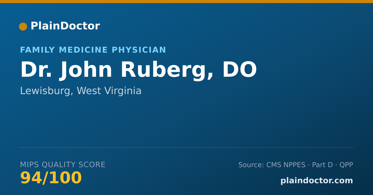 Shareable card for John Ruberg, DO - Family Medicine Physician, Lewisburg, WV