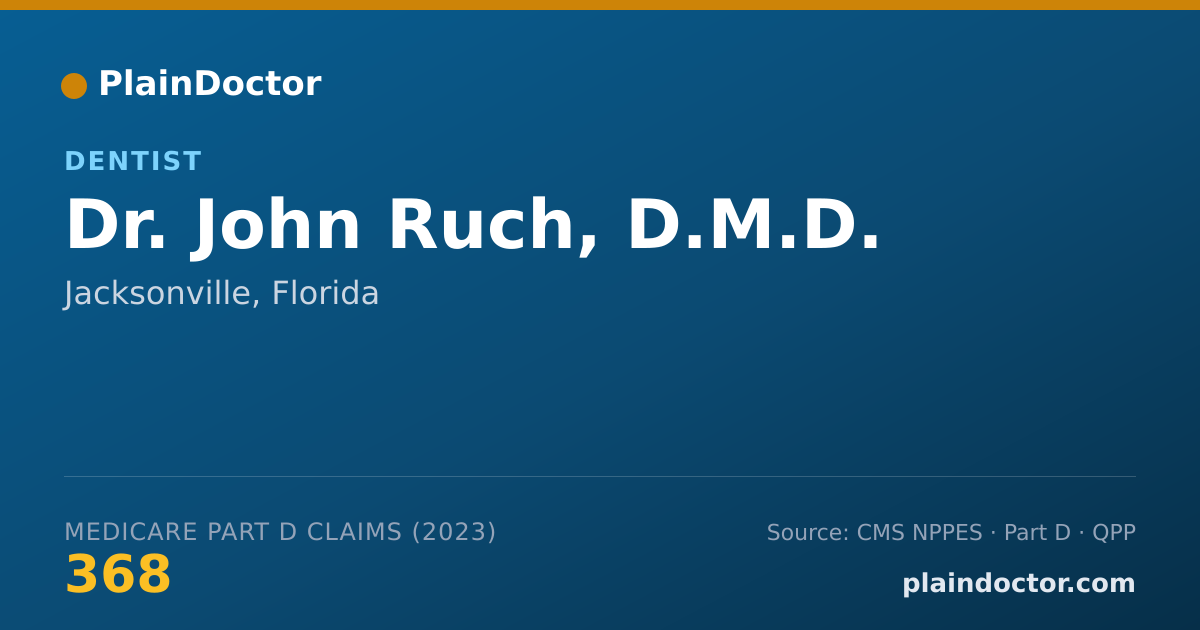 Shareable card for John Ruch, D.M.D. - Dentist, Jacksonville, FL