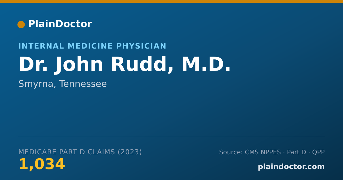 Shareable card for John Rudd, M.D. - Internal Medicine Physician, Smyrna, TN