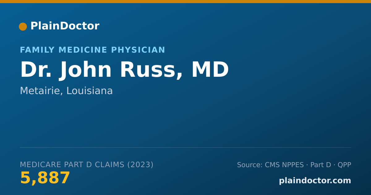 Shareable card for John Russ, MD - Family Medicine Physician, Metairie, LA