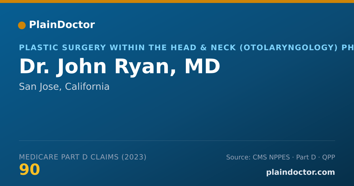 Shareable card for John Ryan, MD - Plastic Surgery within the Head & Neck (Otolaryngology) Physician, San Jose, CA