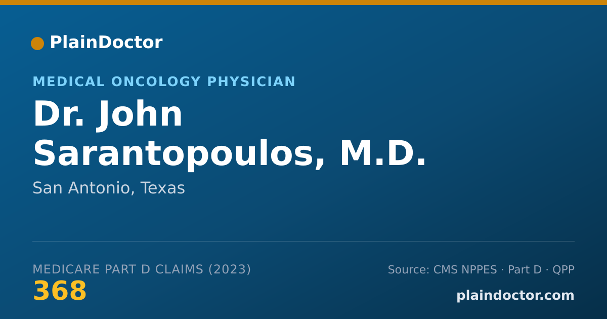 Shareable card for John Sarantopoulos, M.D. - Medical Oncology Physician, San Antonio, TX