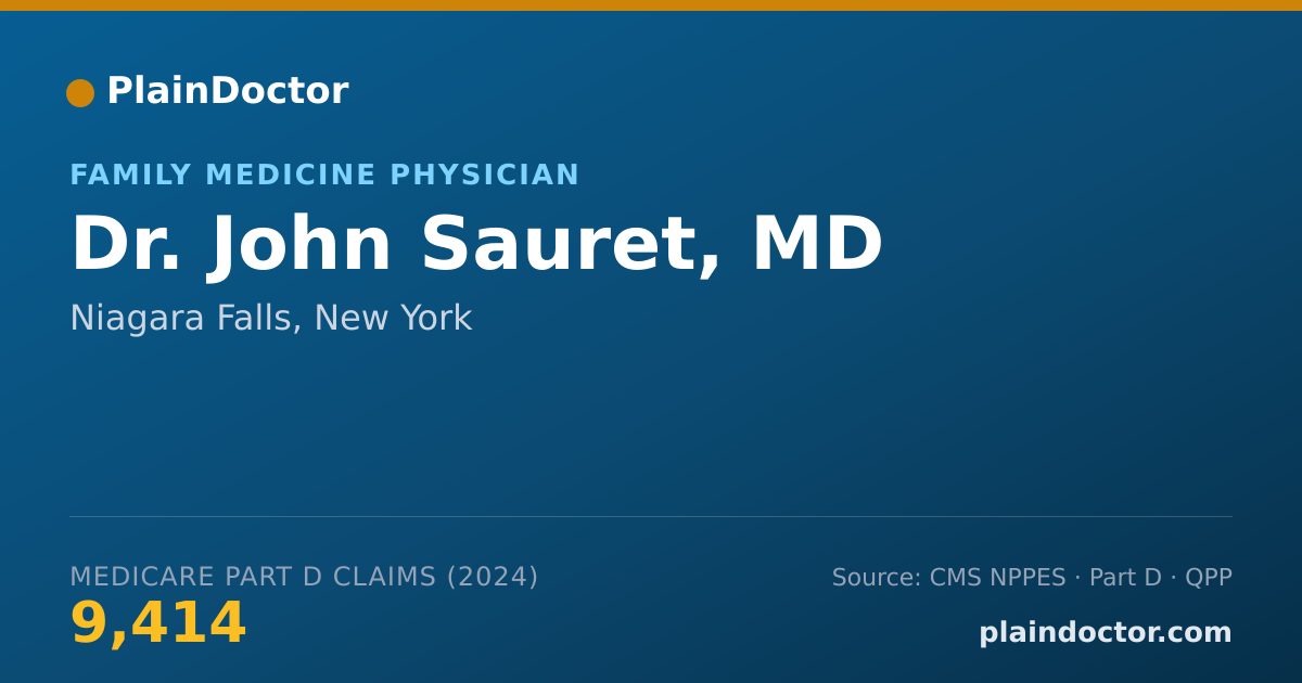 Shareable card for John Sauret, MD - Specialist, Niagara Falls, NY