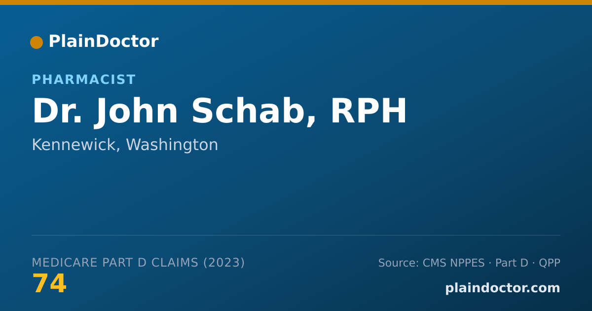 Shareable card for John Schab, RPH - Pharmacist, Kennewick, WA