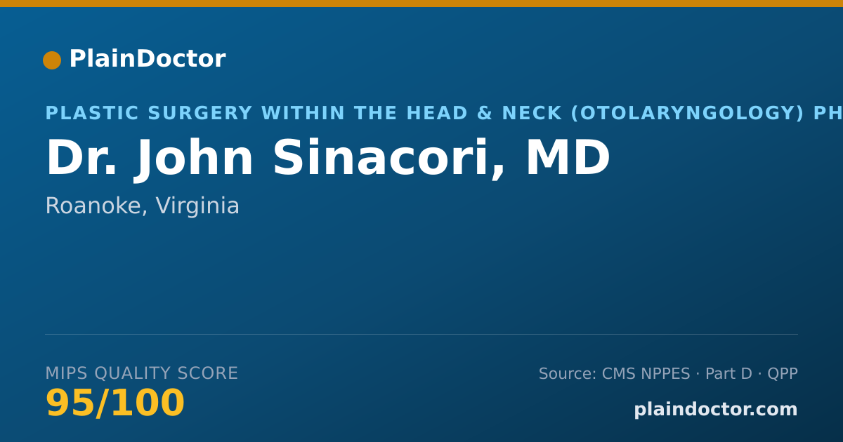 Shareable card for John Sinacori, MD - Plastic Surgery within the Head & Neck (Otolaryngology) Physician, Roanoke, VA