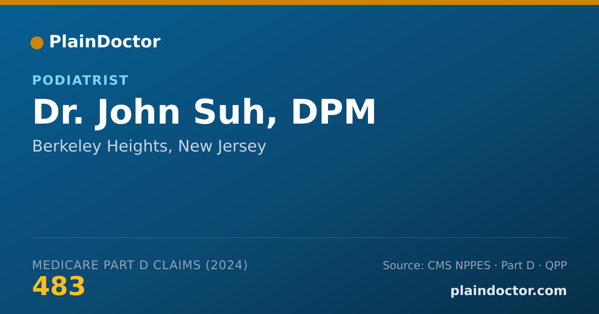 Shareable card for John Suh, DPM - Foot & Ankle Surgery Podiatrist, Berkeley Heights, NJ