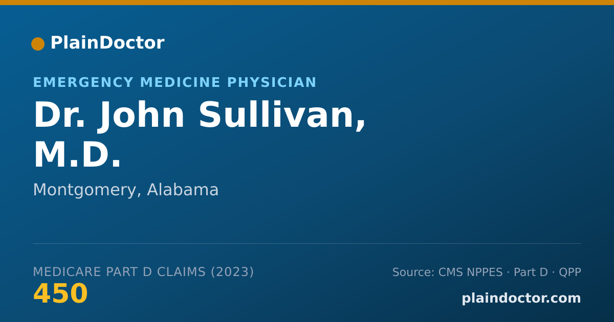 Shareable card for John Sullivan, M.D. - Emergency Medicine Physician, Montgomery, AL