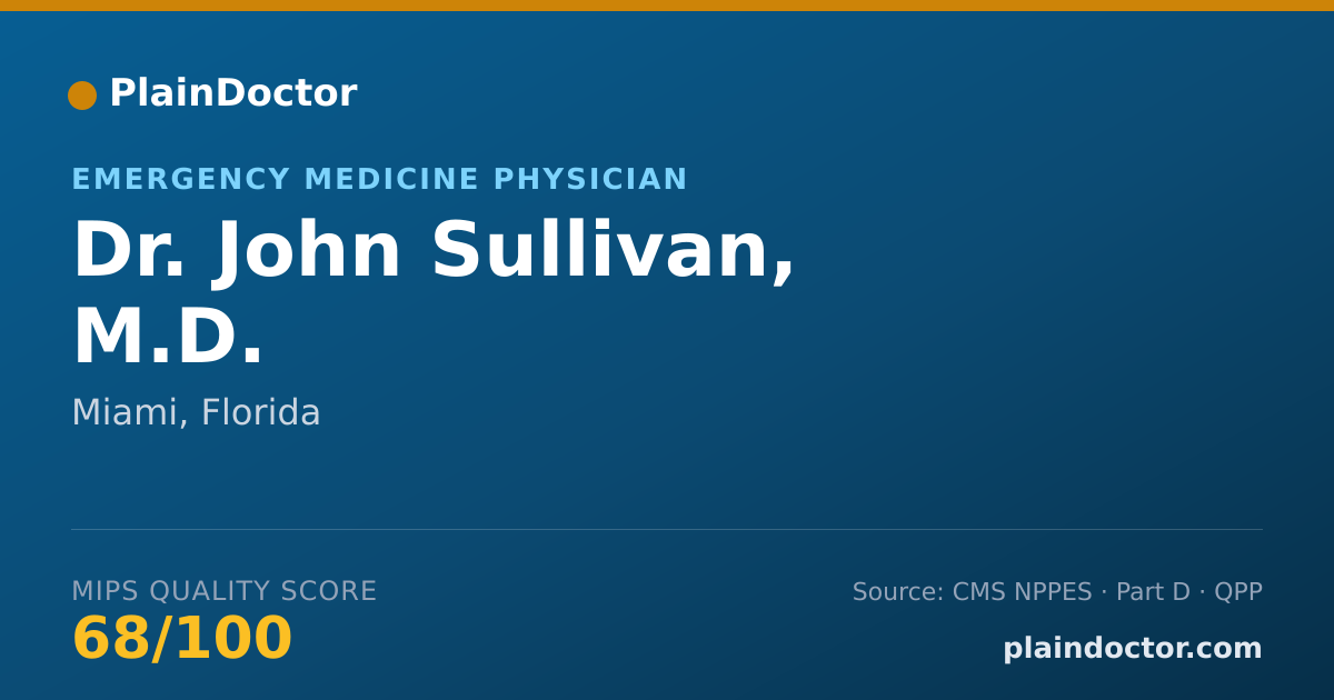 Shareable card for John Sullivan, M.D. - Emergency Medicine Physician, Miami, FL