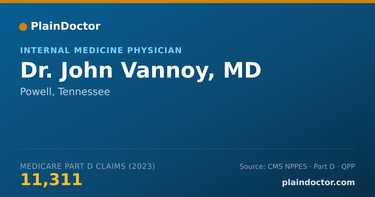 Shareable card for John Vannoy, MD - Internal Medicine Physician, Powell, TN