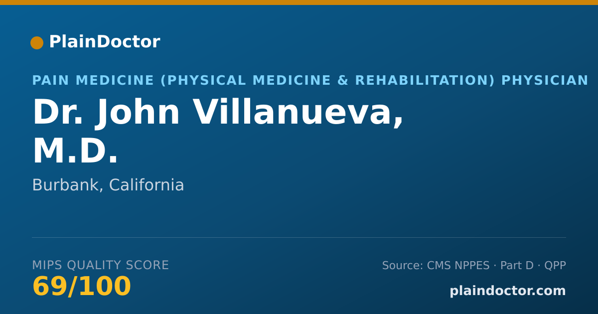 Shareable card for John Villanueva, M.D. - Pain Medicine (Physical Medicine & Rehabilitation) Physician, Burbank, CA