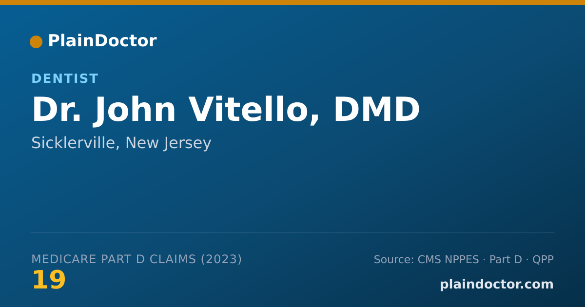 Shareable card for John Vitello, DMD - Dentist, Sicklerville, NJ