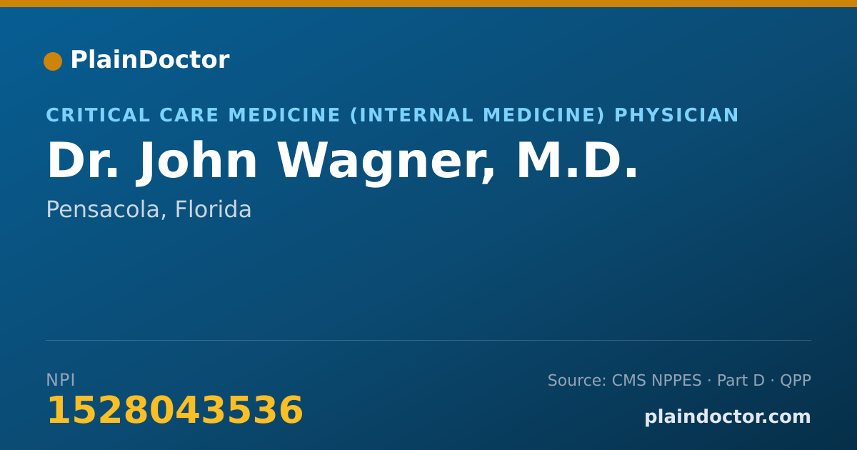 Shareable card for John Wagner, M.D. - Critical Care Medicine (Internal Medicine) Physician, Pensacola, FL