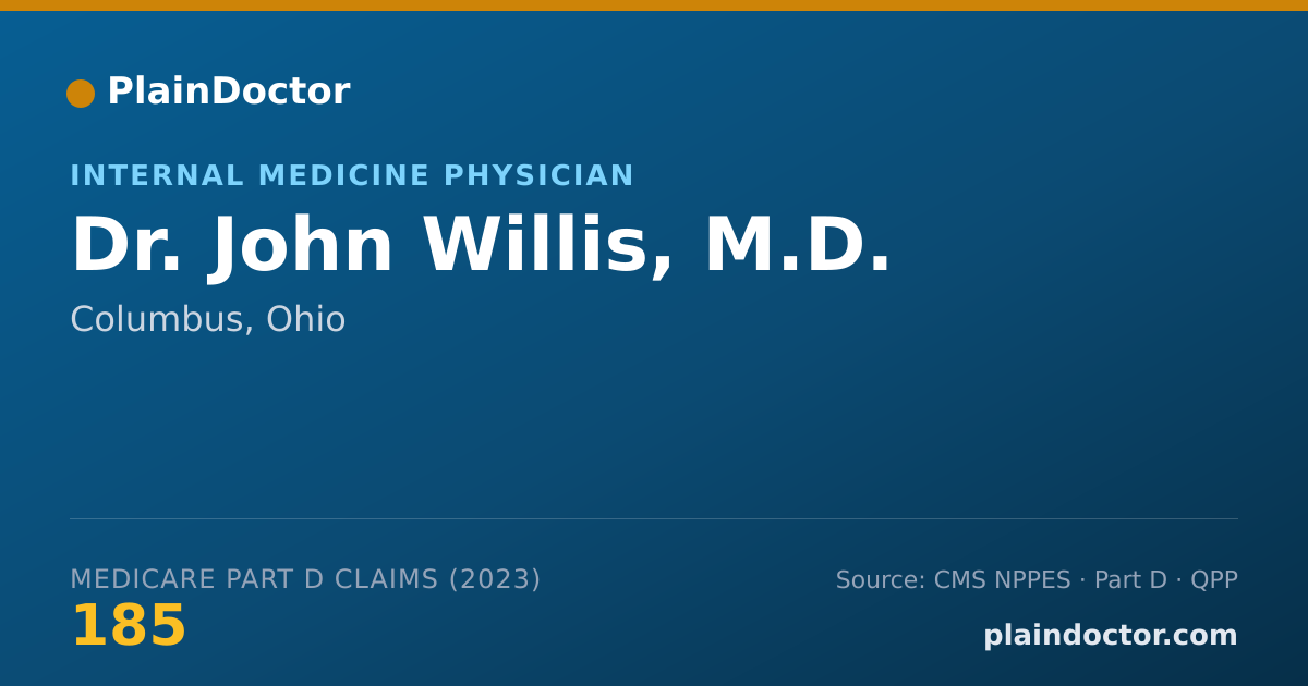Shareable card for John Willis, M.D. - Internal Medicine Physician, Columbus, OH