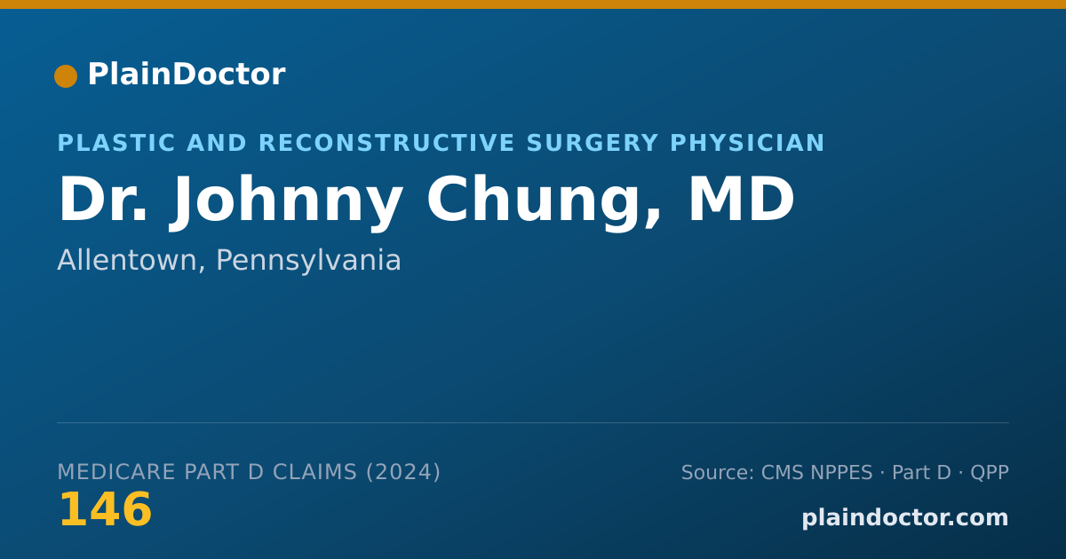 Shareable card for Johnny Chung, MD - Plastic Surgery Physician, Allentown, PA