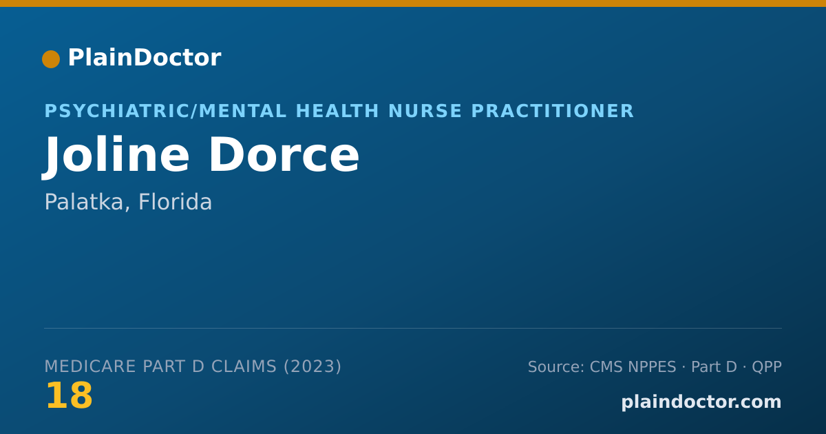 Shareable card for Joline Dorce - Psychiatric/Mental Health Nurse Practitioner, Palatka, FL