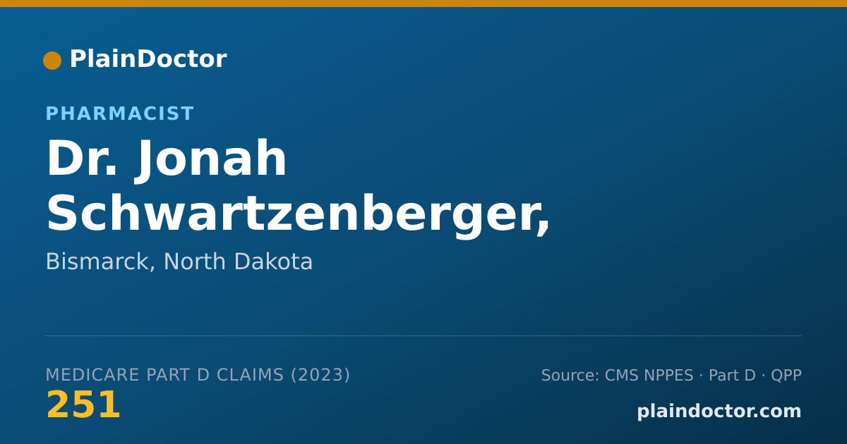 Shareable card for Jonah Schwartzenberger, PHARMACIST - Pharmacist, Bismarck, ND