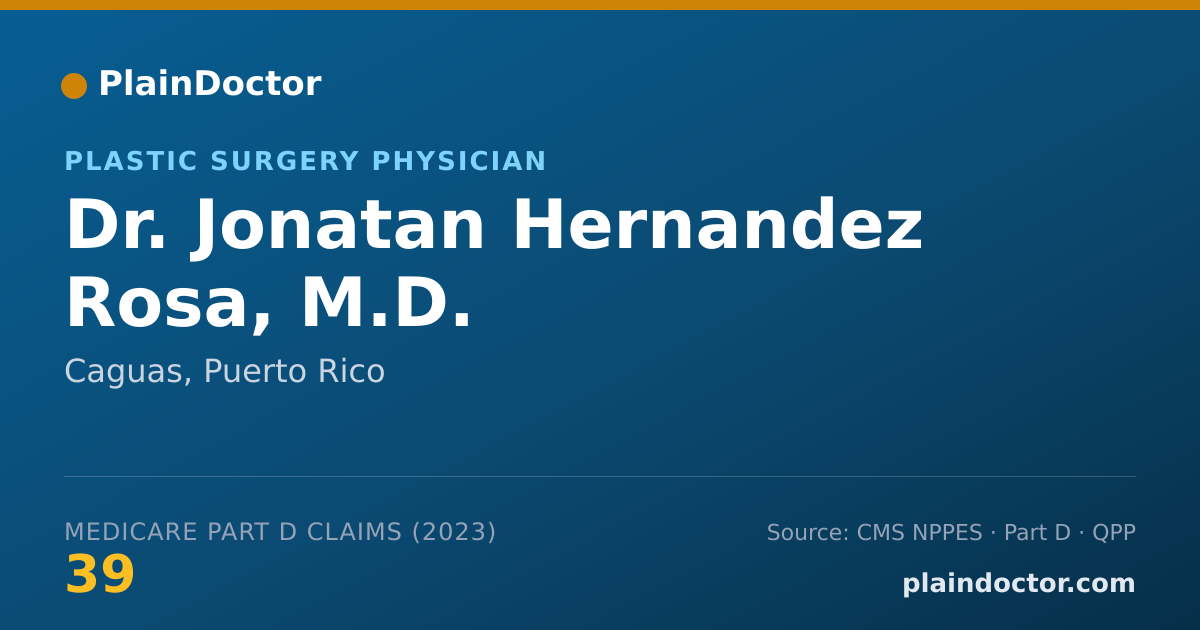Shareable card for Jonatan Hernandez Rosa, M.D. - Plastic Surgery Physician, Caguas, PR