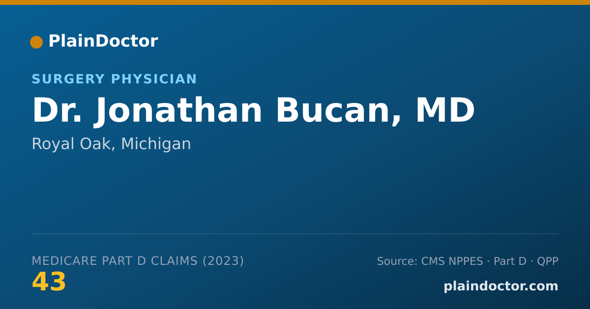Shareable card for Jonathan Bucan, MD - Surgery Physician, Royal Oak, MI