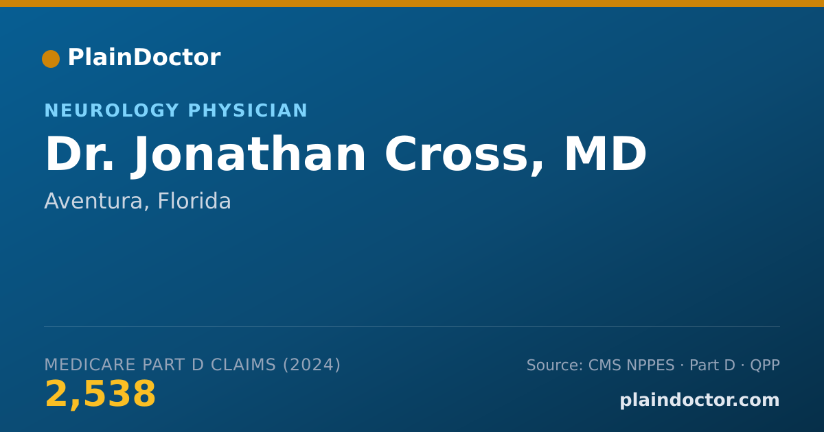 Shareable card for Jonathan Cross, MD - Neurology Physician, Aventura, FL