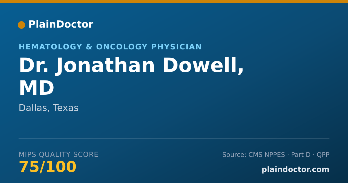 Shareable card for Jonathan Dowell, MD - Hematology & Oncology Physician, Dallas, TX