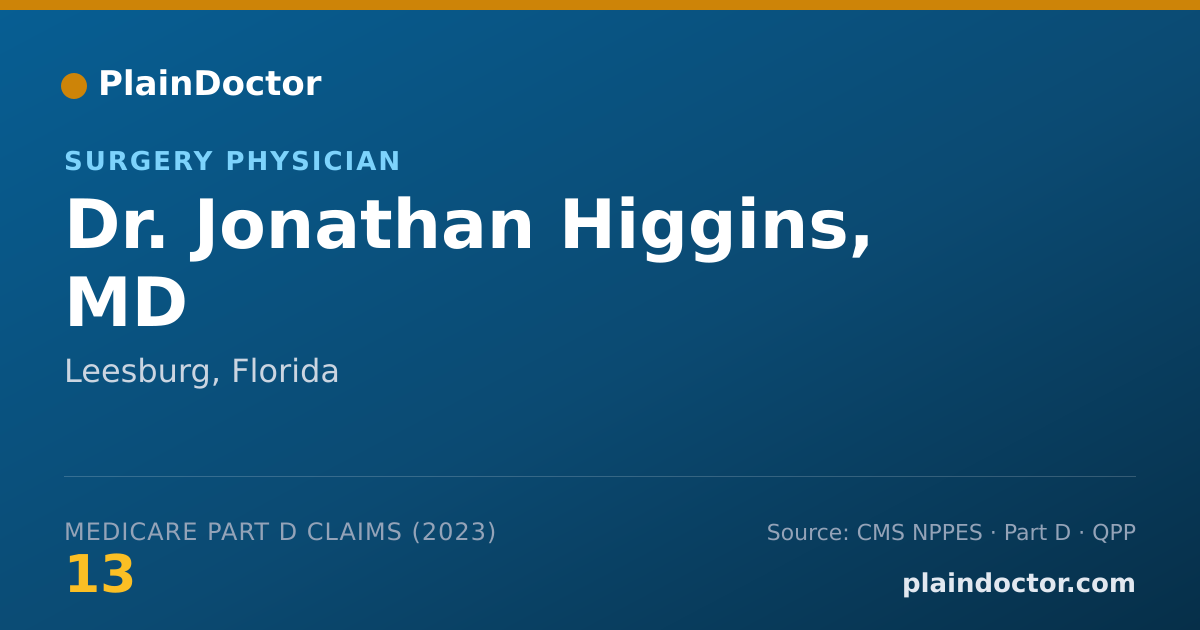 Shareable card for Jonathan Higgins, MD - Surgery Physician, Leesburg, FL