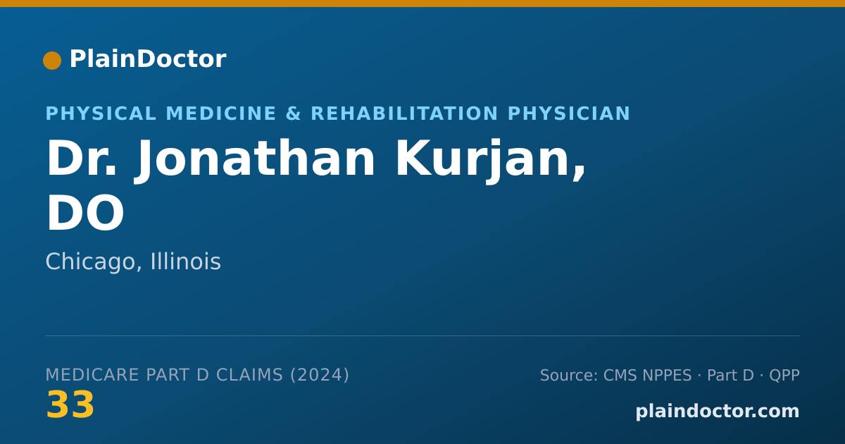 Shareable card for Jonathan Kurjan, DO - Physical Medicine & Rehabilitation Physician, Chicago, IL