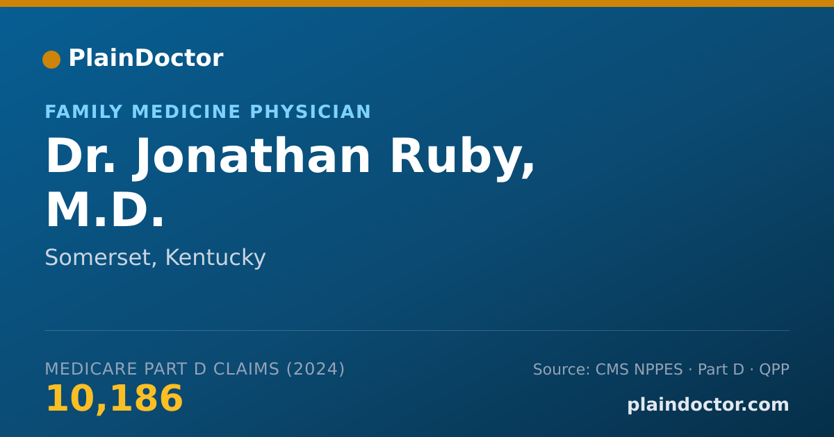Shareable card for Jonathan Ruby, M.D. - Family Medicine Physician, Somerset, KY