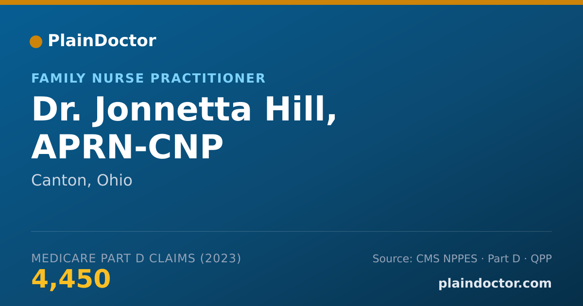 Shareable card for Jonnetta Hill, APRN-CNP - Family Nurse Practitioner, Canton, OH