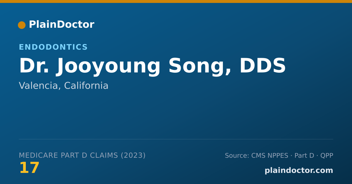 Shareable card for Jooyoung Song, DDS - Endodontics, Valencia, CA