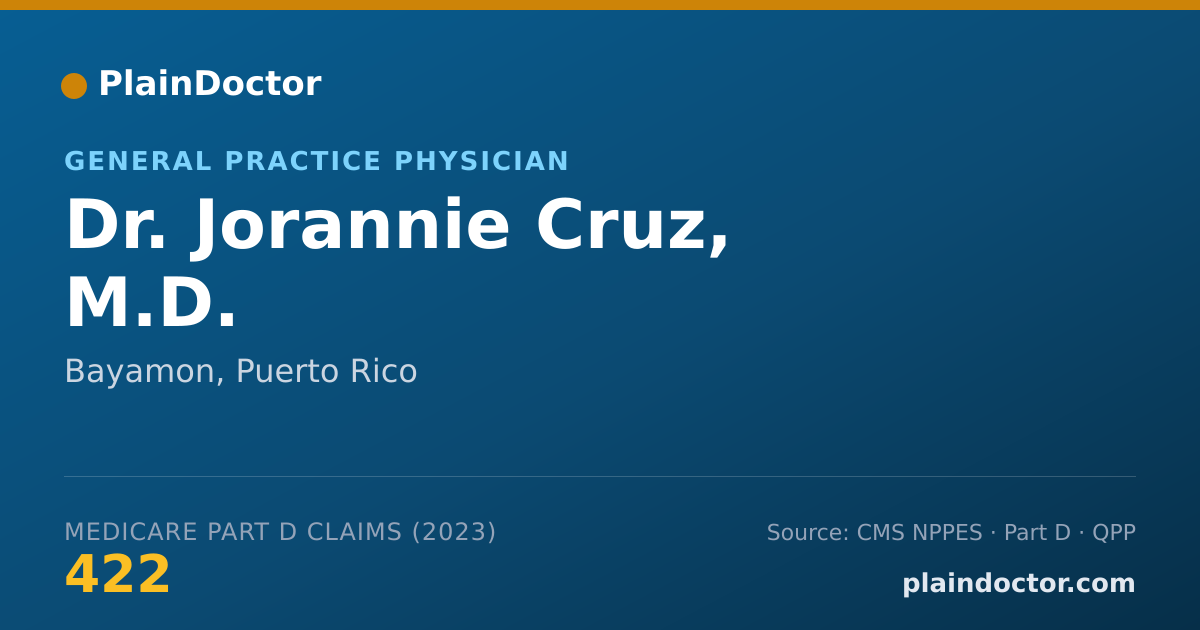 Shareable card for Jorannie Cruz, M.D. - General Practice Physician, Bayamon, PR
