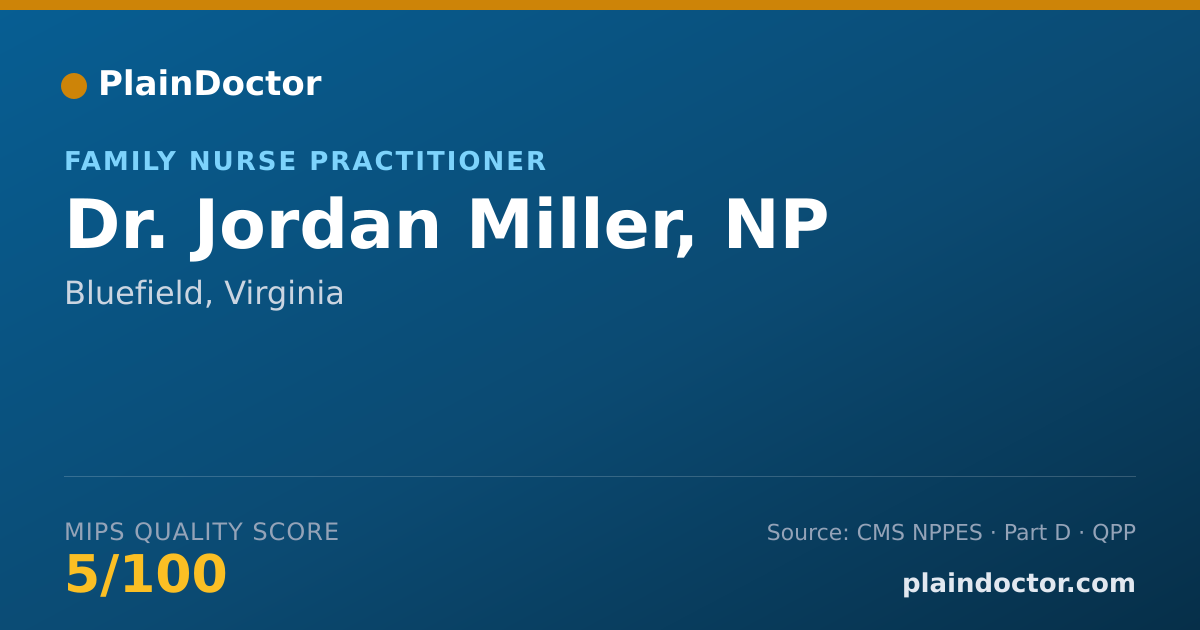 Shareable card for Jordan Miller, NP - Family Nurse Practitioner, Bluefield, VA