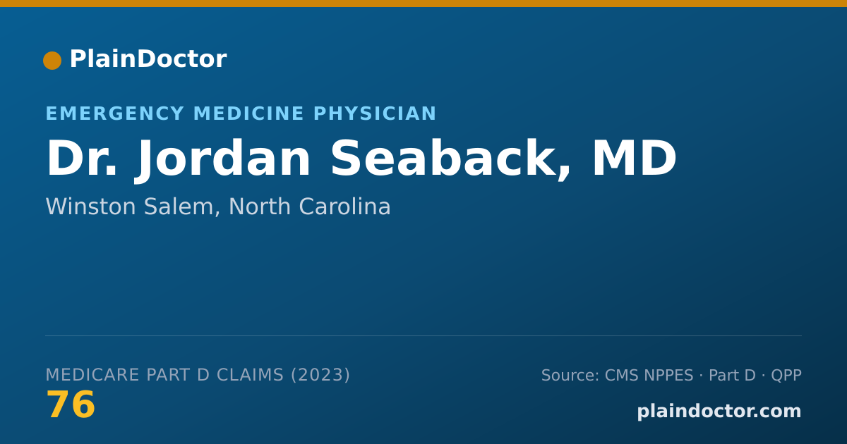 Shareable card for Jordan Seaback, MD - Emergency Medicine Physician, Winston Salem, NC