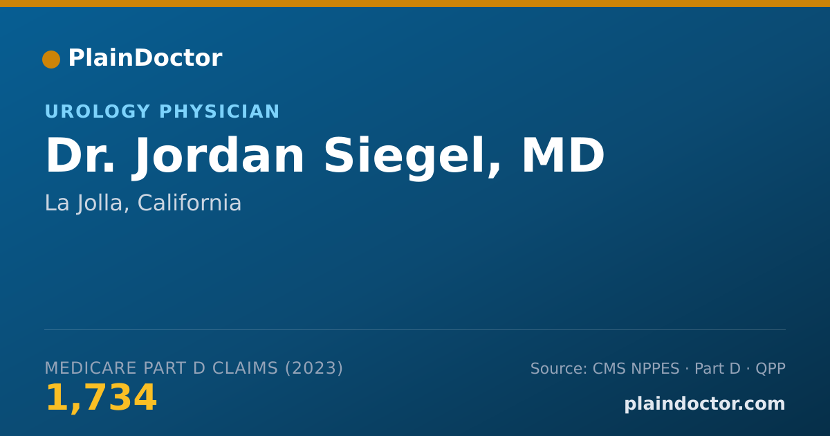 Shareable card for Jordan Siegel, MD - Urology Physician, La Jolla, CA