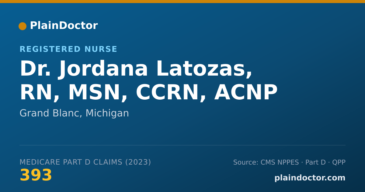 Shareable card for Jordana Latozas, RN, MSN, CCRN, ACNP - Registered Nurse, Grand Blanc, MI