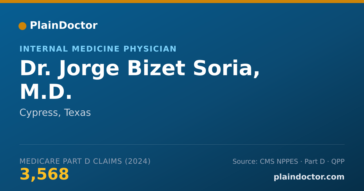 Shareable card for Jorge Bizet Soria, M.D. - Internal Medicine Physician, Cypress, TX