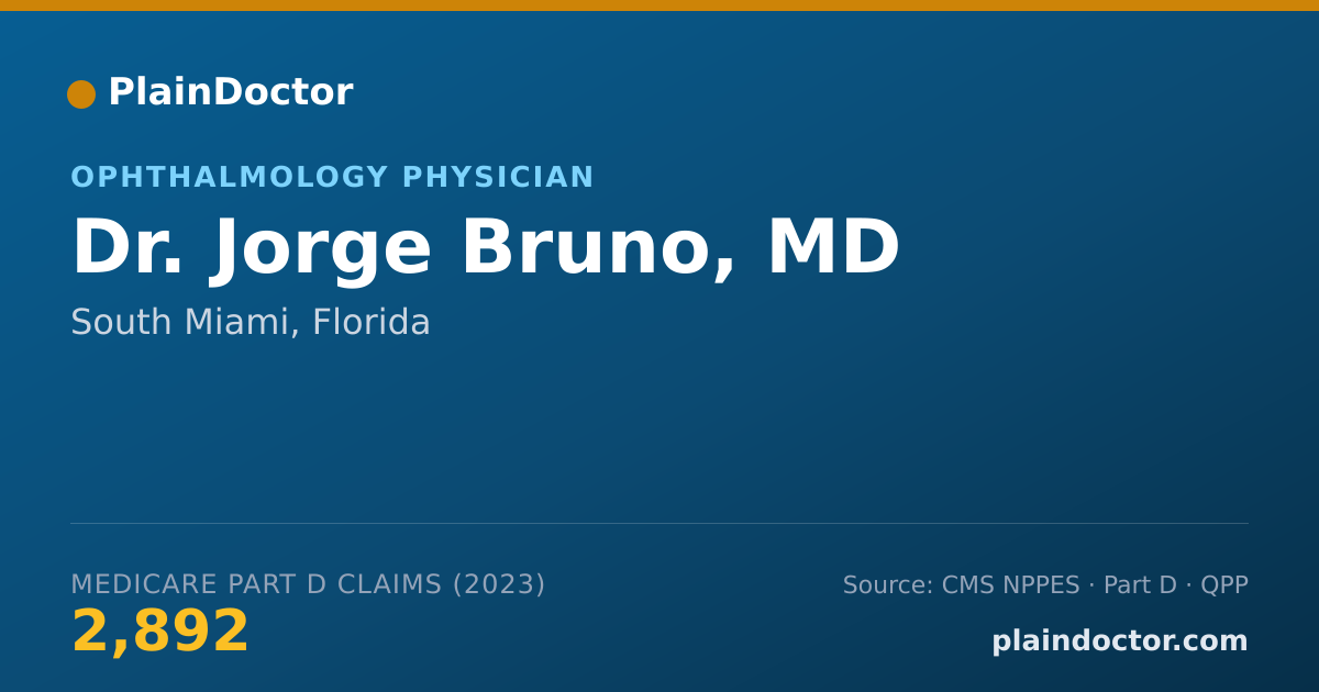 Shareable card for Jorge Bruno, MD - Ophthalmology Physician, South Miami, FL