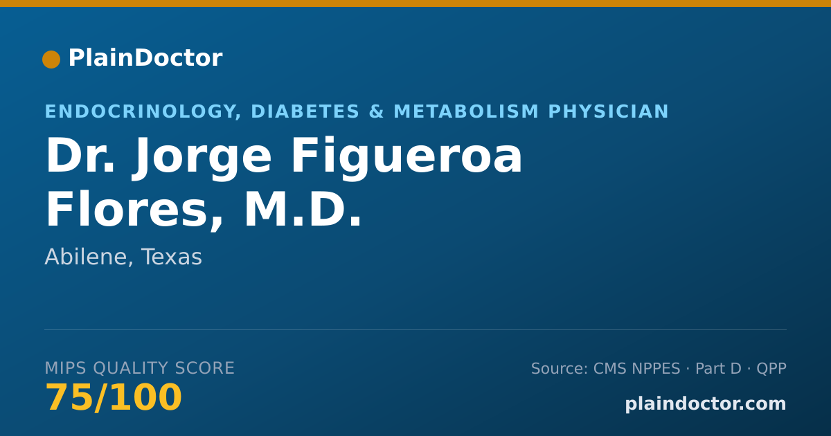 Shareable card for Jorge Figueroa Flores, M.D. - Endocrinology, Diabetes & Metabolism Physician, Abilene, TX