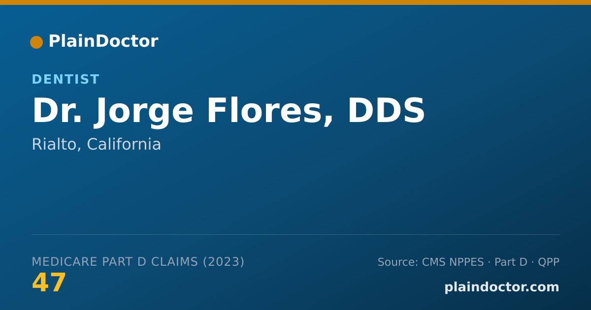 Shareable card for Jorge Flores, DDS - Dentist, Rialto, CA