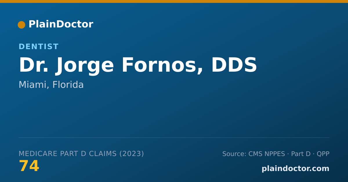 Shareable card for Jorge Fornos, DDS - Dentist, Miami, FL