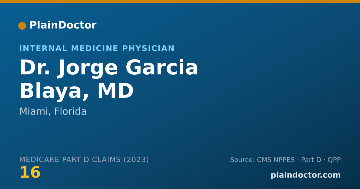Shareable card for Jorge Garcia Blaya, MD - Internal Medicine Physician, Miami, FL
