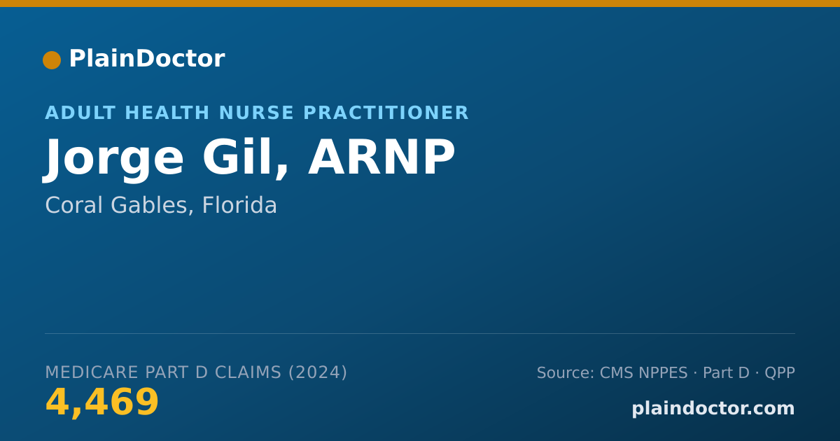 Shareable card for Jorge Gil, ARNP - Adult Health Nurse Practitioner, Coral Gables, FL