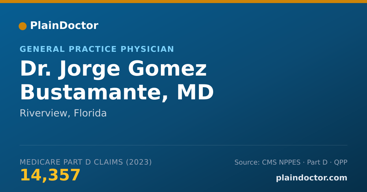 Shareable card for Jorge Gomez Bustamante, MD - General Practice Physician, Riverview, FL