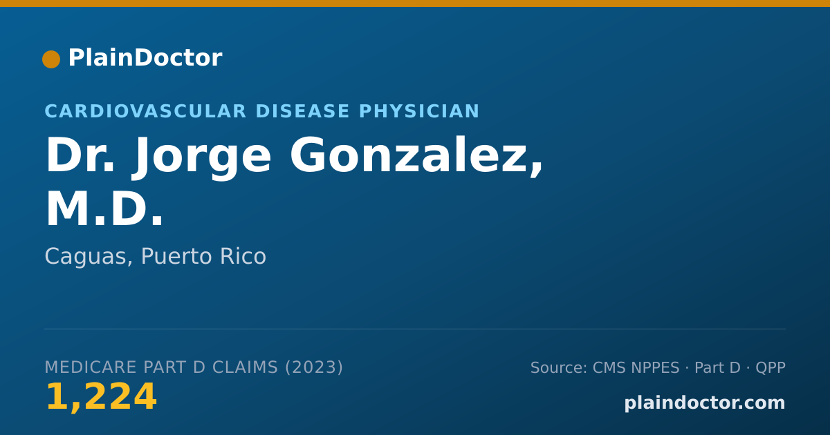 Shareable card for Jorge Gonzalez, M.D. - Cardiovascular Disease Physician, Caguas, PR