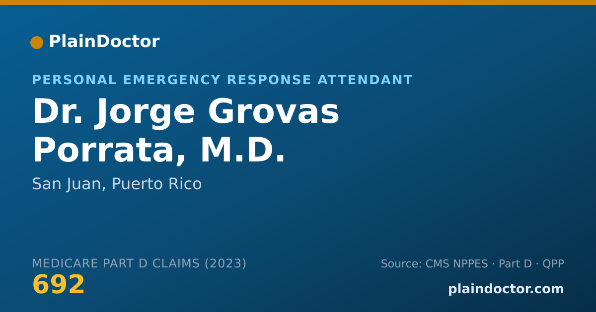 Shareable card for Jorge Grovas Porrata, M.D. - Personal Emergency Response Attendant, San Juan, PR