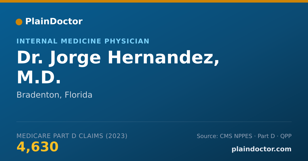 Shareable card for Jorge Hernandez, M.D. - Internal Medicine Physician, Bradenton, FL